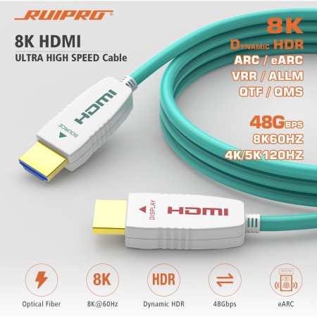 Кабель HDMI  2m, V2.1, 8K@60Hz (оптический) RUIPRO