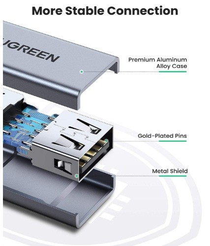 Переходник USB 3.0(f) - USB 3.0(f) US381 (20119) UGREEN