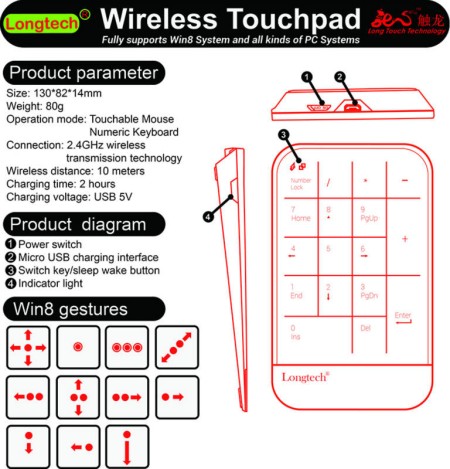 Клавиатура USB TouchPad + KeyPad (Num Lock) + MousePad