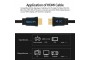 Кабель HDMI 1.5m, V2.0, TeslaSmart