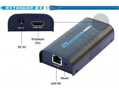 LenKeng LKV373Rx (удлинитель HDMI сигнала до 100м., приемник)