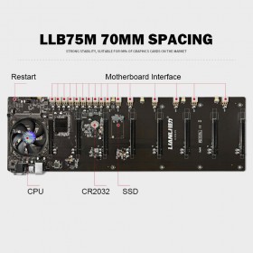 Материнская плата LL-B75M-7.0, 8*PCI-E (8-x16), LGA 1155 HM77 Celeron 1037U, DDR3 SODIMM 4GB, SSD 64