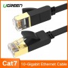 Кабель Patch-cord F-FTP cat.7 (Пачт-корд 0.5м.) UGREEN