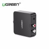 Конвертер с цифрового аудио сигнала на аналоговый (UGREEN)