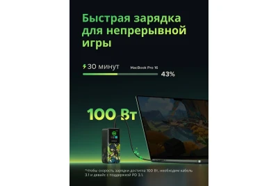 Мобильный аккумулятор Power Bank, 20000mAh, DigitalDisplay, 130W, серый, Genshin Impact Edition PB721 (35524GI) UGREEN