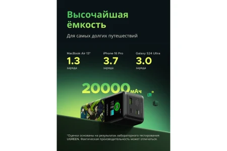 Мобильный аккумулятор Power Bank, 20000mAh, DigitalDisplay, 130W, серый, Genshin Impact Edition PB721 (35524GI) UGREEN