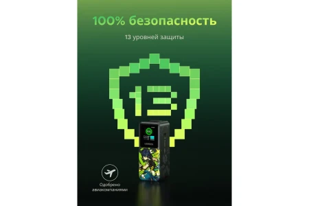 Мобильный аккумулятор Power Bank, 20000mAh, DigitalDisplay, 130W, серый, Genshin Impact Edition PB721 (35524GI) UGREEN