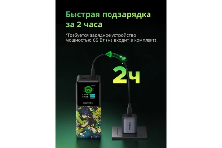 Мобильный аккумулятор Power Bank, 20000mAh, DigitalDisplay, 130W, серый, Genshin Impact Edition PB721 (35524GI) UGREEN
