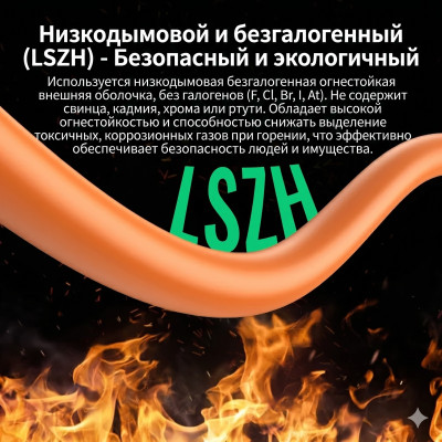 Кабель U/UTP cat 6, NW201 (80642) UGREEN Бухта 305м.