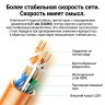 Кабель U/UTP cat 6, NW201 (80642) UGREEN Бухта 305м.