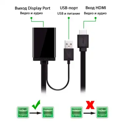 Конвертер HDMI на DisplayPort Adapter MM107 (40238) UGREEN
