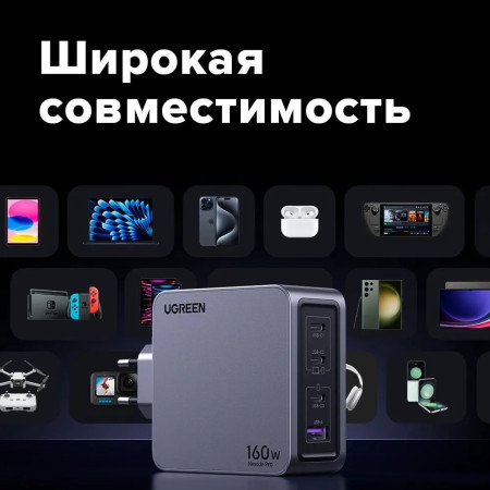 Зарядное устройство на 3xUSB C+1xUSB, 160W, QC4.0+/PD3.1, Nexode Pro, GaNInfinit X763 (25877) UGREEN
