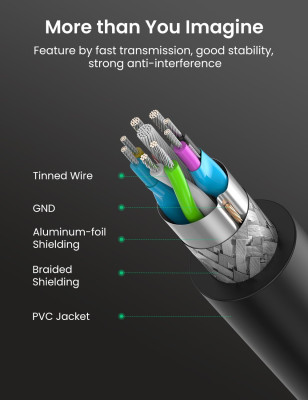 Кабель USB(m) - USB(f) удлинитель USB 3.0, 0.5m US129 (30125) UGREEN