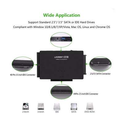 Переходник с USB 3.0 на SATA &amp; IDE UGREEN