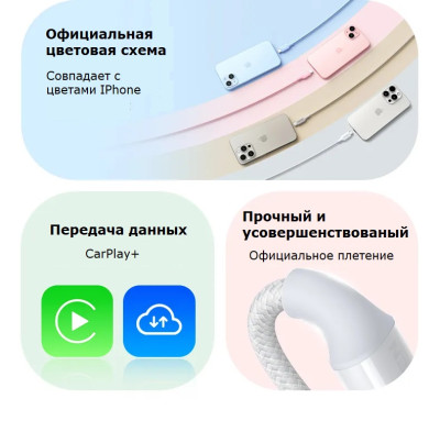 Кабель USB C - USB C, 480Mbps, 5A, QC4.0/PD3.0, 100W, 1m, L502 UGREEN