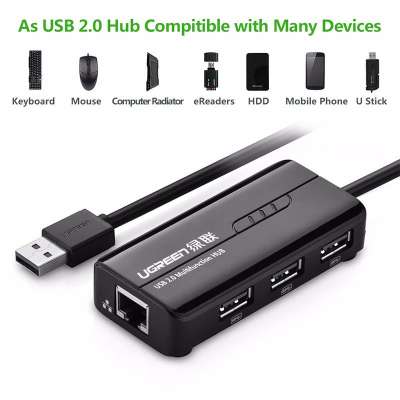 Конвертер USB 2.0 на LAN RJ-45,10 100 Mbps + USB HUB 3 port, 0.2m CR103 20264 UGREEN