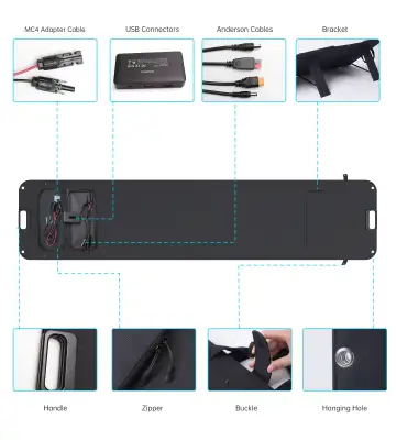 Солнечная панель (SC011) 200W Choetech