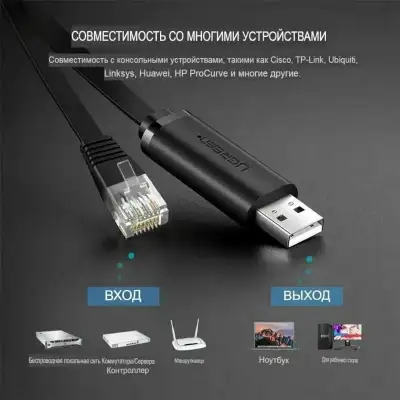 Кабель консольный USB(m) на RJ45(m), 1.5m, CM204 (50773) UGREEN