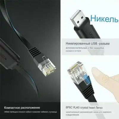 Кабель консольный USB(m) на RJ45(m), 1.5m, CM204 (50773) UGREEN