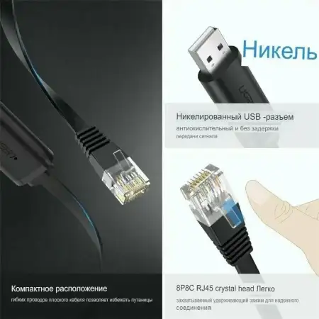 Кабель консольный USB(m) на RJ45(m), 1.5m, CM204 (50773) UGREEN