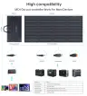 Солнечная панель (SC010) 160W Choetech