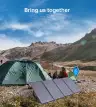 Солнечная панель (SC010) 160W Choetech