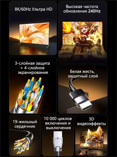 Кабель HDMI V2.1, 8K@60Hz, HD175