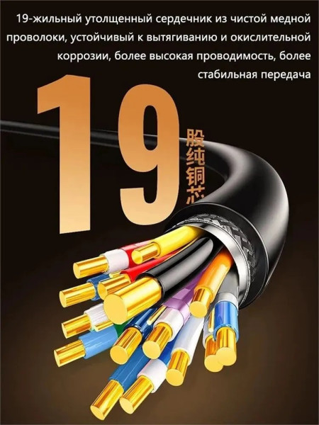 Кабель HDMI V2.1, 8K@60Hz, HD175