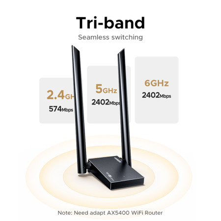 Wi-Fi6E AXE5400 Беспроводной сетевой адаптер 2.4GHz/5GHz/6GHz CM787 (75917) UGREEN
