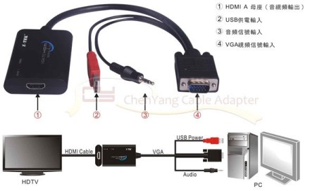 Конвертер с VGA + аудио на HDMI Z-Tek