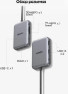 Док-станция USB-C 7-в-1, CM896 (65759) UGREEN