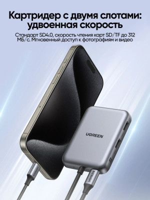 Док-станция USB-C 7-в-1, CM896 (65759) UGREEN