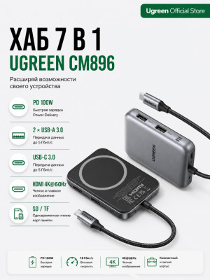 Док-станция USB-C 7-в-1, CM896 (65759) UGREEN
