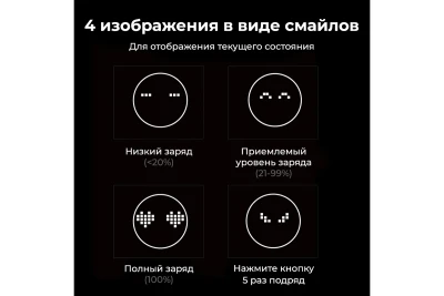 Мобильный аккумулятор Power Bank, 12000mAh, DigitalDisplay, 100W, серый, PB724 (35526B) UGREEN