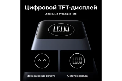 Мобильный аккумулятор Power Bank, 12000mAh, DigitalDisplay, 100W, серый, PB724 (35526B) UGREEN