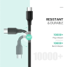 Кабель USB C - USB C, 480Mbps, 3A, QC4.0/PD3.0, 60W, 3m, US286 (60788) UGREEN