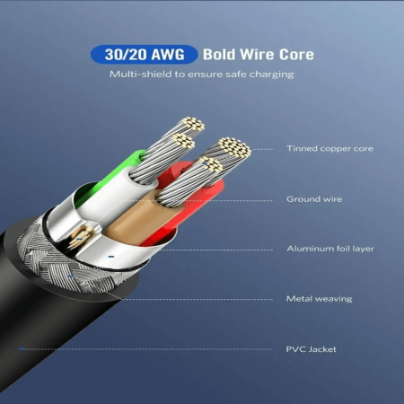 Кабель USB C - USB C, 480Mbps, 3A, QC4.0/PD3.0, 60W, 3m, US286 (60788) UGREEN