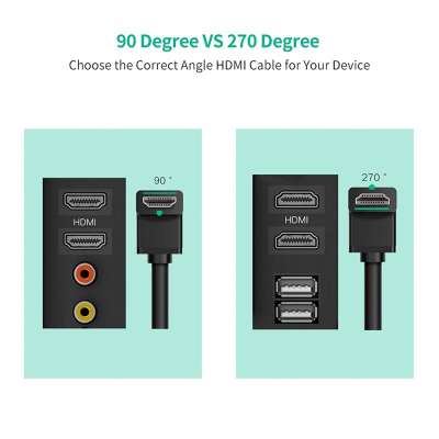 Кабель HDMI(m) - HDMI(m) 90°, 2m HD103 (10173) UGREEN