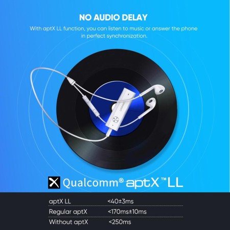 Bluetooth V5.0 Audio Receiver, 3.5mm, CM110 (40854) UGREEN