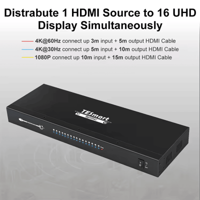 HDMI Сплиттер 1x16 порта 4K2K (HSP1016A10) Tesla Smart