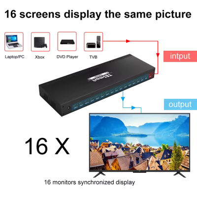 HDMI Сплиттер 1x16 порта 4K2K (HSP1016A10) Tesla Smart