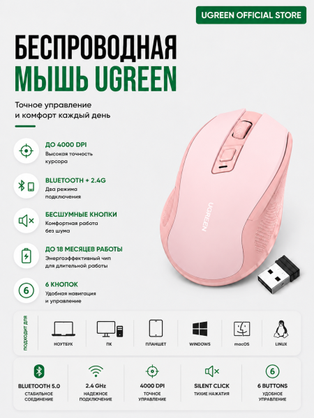Мышь беспроводная UGREEN MU006, 2.4GHz, 4000dpi, Розовый (15378B)