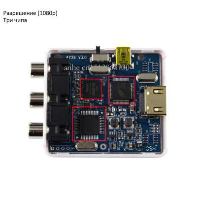 Конвертер с HDMI на RCA MINI 1080p