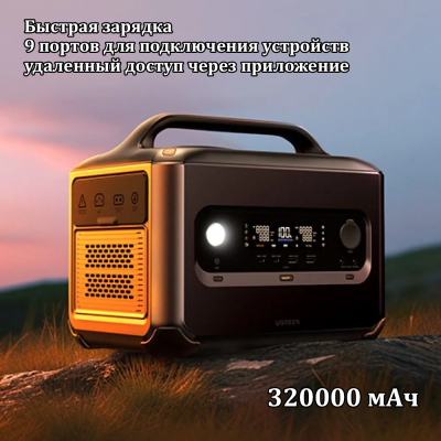 Комплект зарядная станция UGREEN GS1200 + Солнечная панель (SC011) 200W Choetech