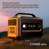 Комплект зарядная станция UGREEN GS1200 + Солнечная панель (SC011) 200W Choetech