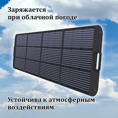 Комплект зарядная станция UGREEN GS1200 + Солнечная панель (SC011) 200W Choetech