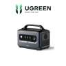 Комплект зарядная станция UGREEN GS1200 + Солнечная панель (SC011) 200W Choetech