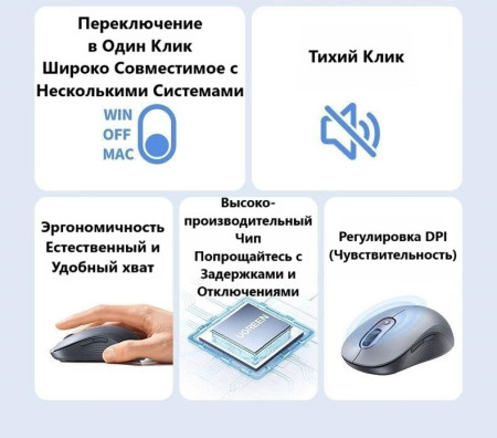 Мышь беспроводная UGREEN M556, 2.4GHz+BT, 4000dpi, Серый (45149) 1 х АА, не входит в комплект