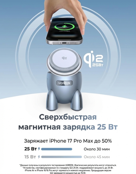 Беспроводное магнитное зарядное устройство, Wireless 25W, W713 (65300) UGREEN