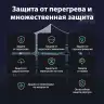 Зарядное устройство на 3xUSB C+1xUSB, 100W, QC4+/PD3.0, Nexode S, GaNInfinity X565 (35043) UGREEN